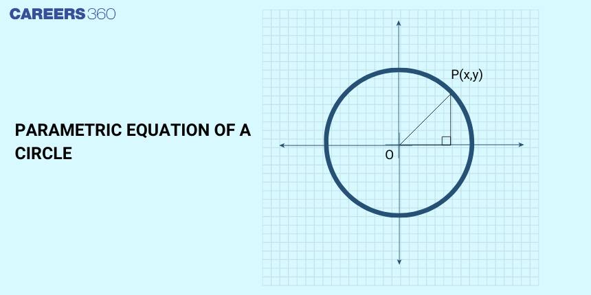 Parametric equation of a circle